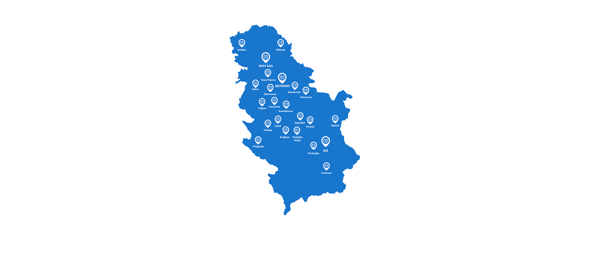 radnje